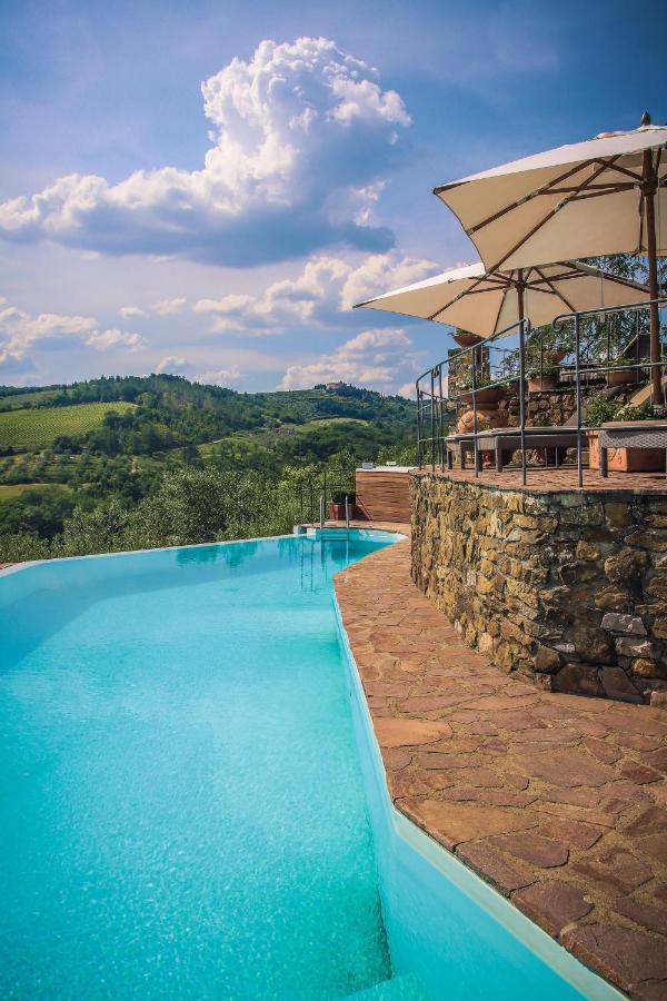 Capannelle Wine Country house *